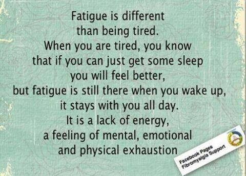 Fatigue
