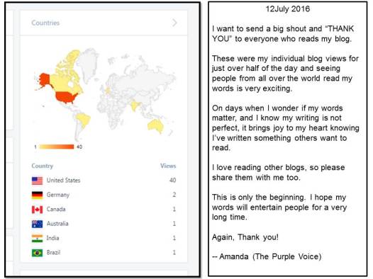 Thank you for reading -- 12July2016